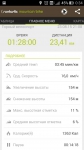 ride14