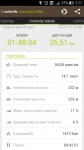 ride9