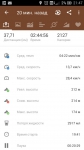 ride14