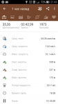 ride2