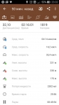 ride8