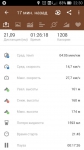 ride9